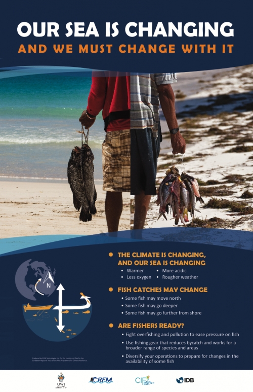 Sample Poster with messages for Fisheries Managers